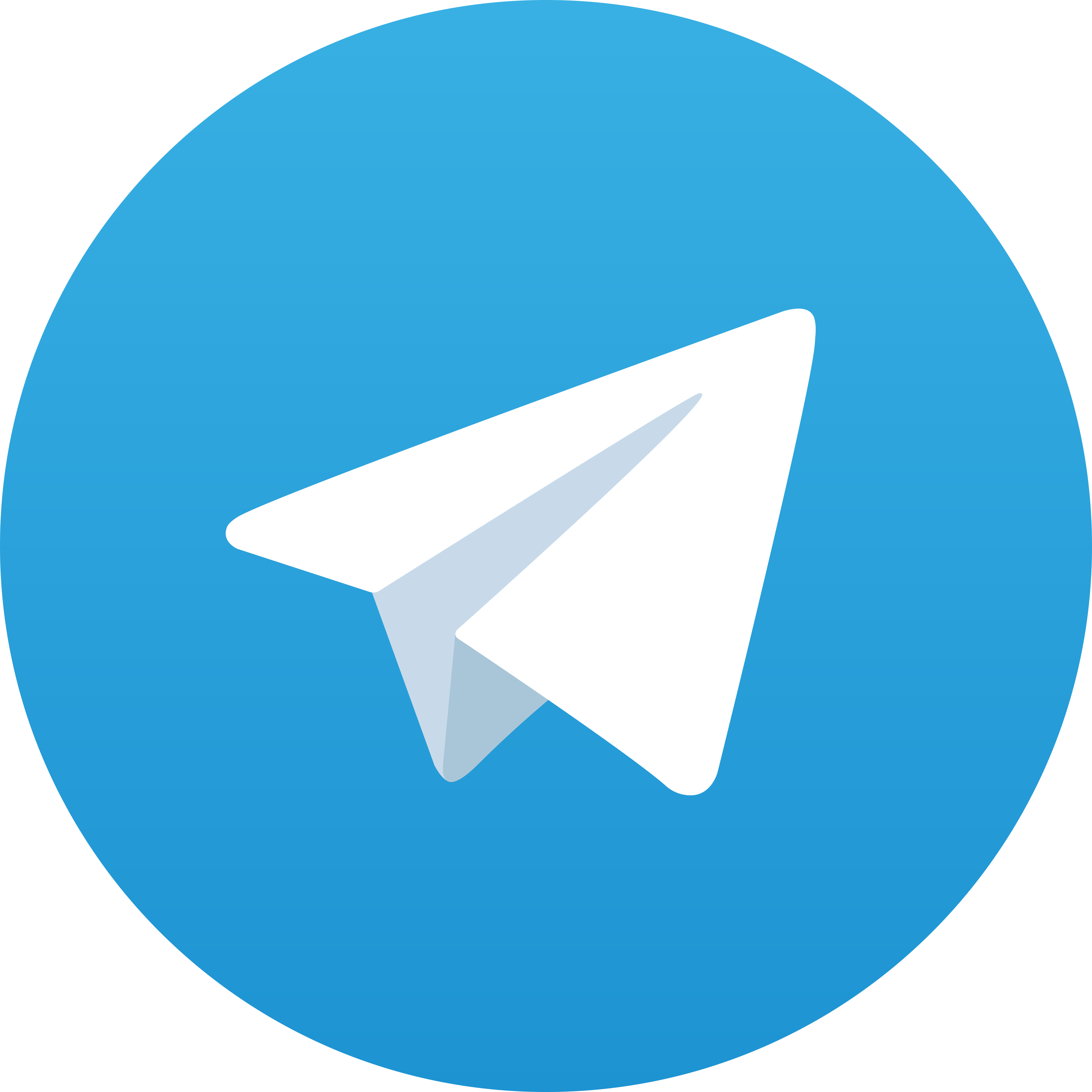 Telegram Hokislot96
